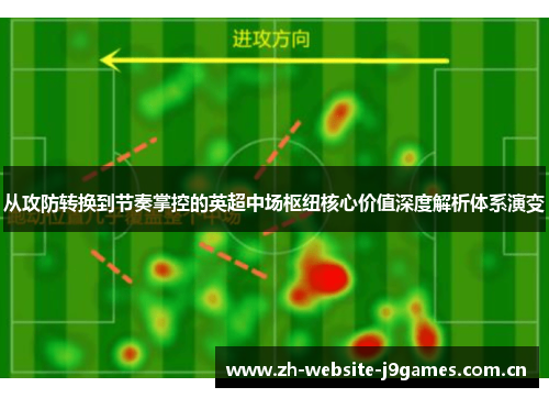 从攻防转换到节奏掌控的英超中场枢纽核心价值深度解析体系演变